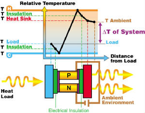 thermodynamics.jpg