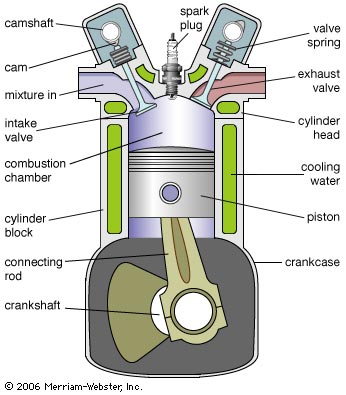 iicengine1.jpeg